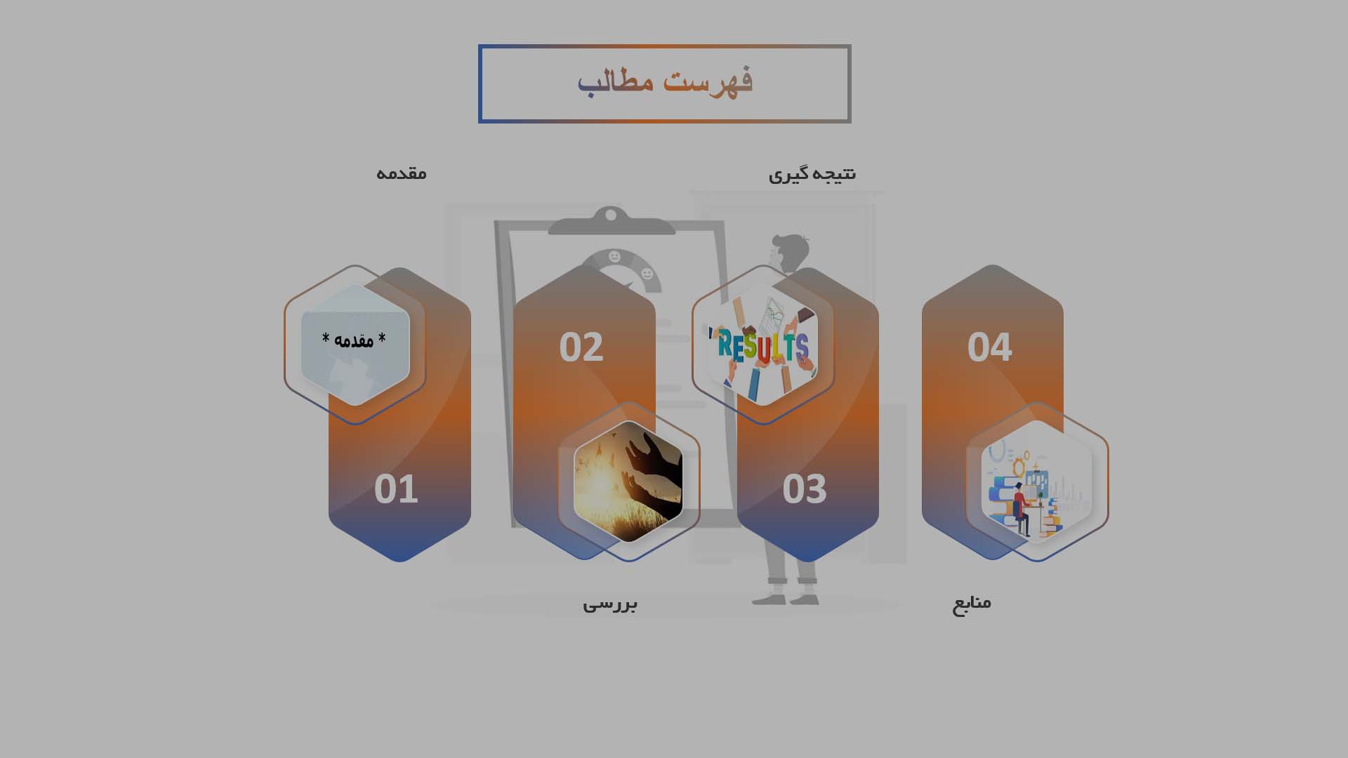 پاورپوینت در مورد نقش دین در زندگی انسان